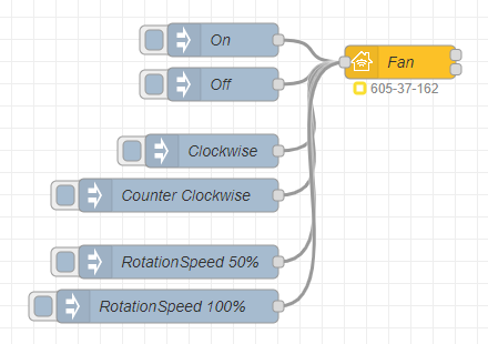 Basic Fan Advanced