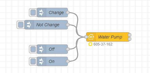 Basic Filter Maintenance